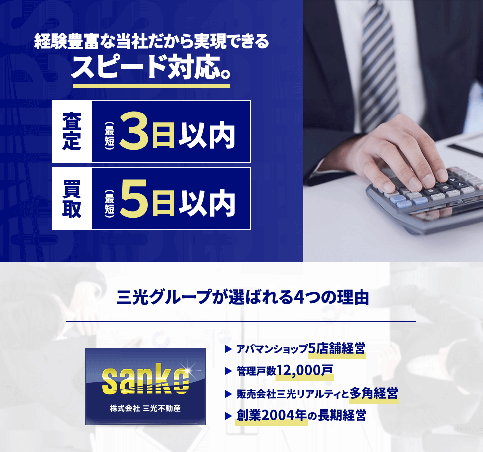 経験豊富な当社だから実現できるスピード対応。 三光グループが選ばれる4つの理由